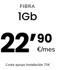 1gb con coste instalacion fibra 